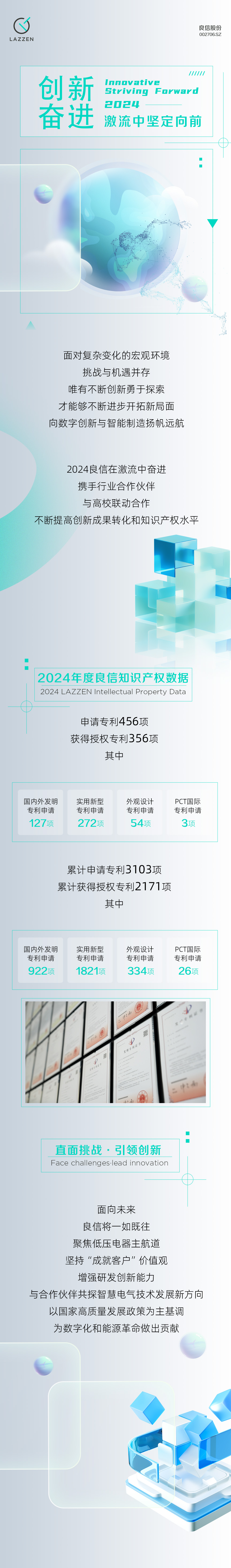 2024专利长图(5).jpg